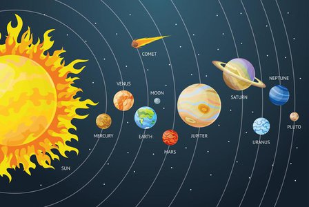 Hudební putování Sluneční soustavou